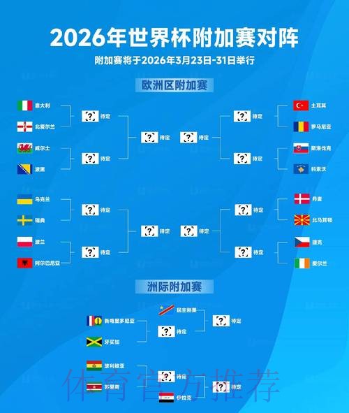 2026世界杯实时比分免费 2026世界杯实时比分免费