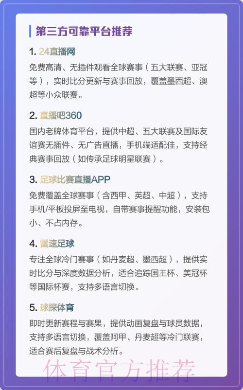 热门世界杯直播网站推荐 热门世界杯直播网站推荐