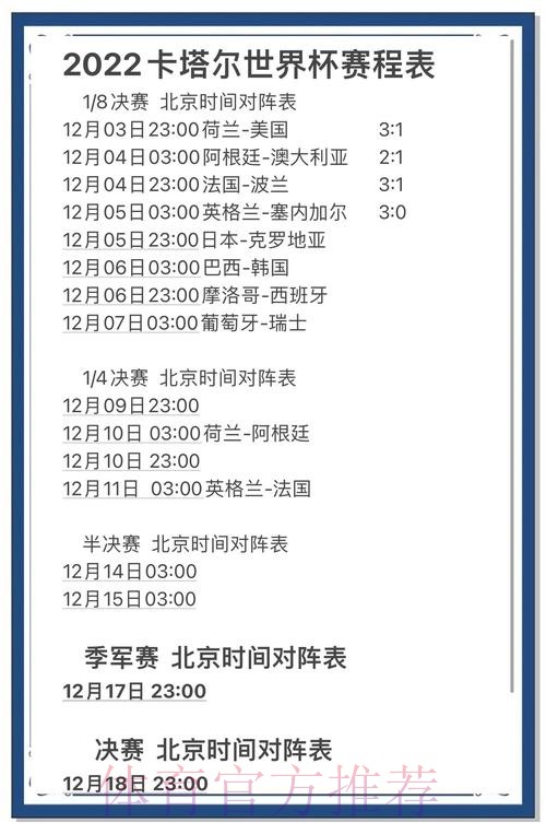 世界杯比分分析及热门推荐