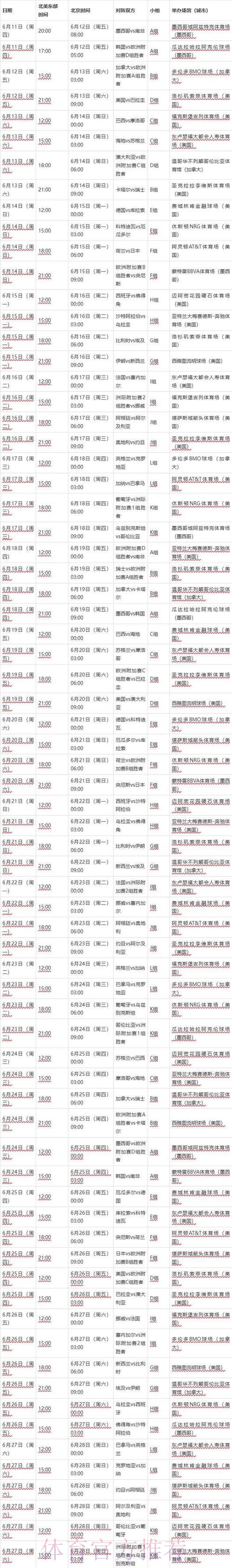 世界杯专家预测中国时间